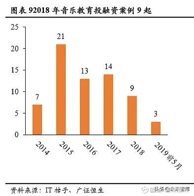 全国声乐教育巨头TOP10揭秘，深度解读声乐教育的力量与影响