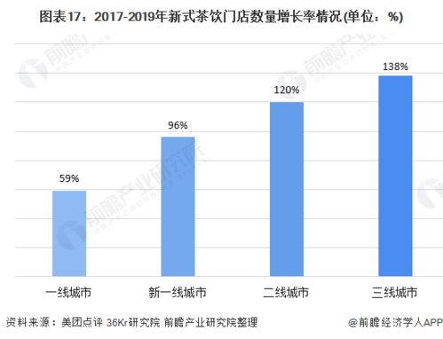 固安快递公司排名揭晓，市场现状深度解析