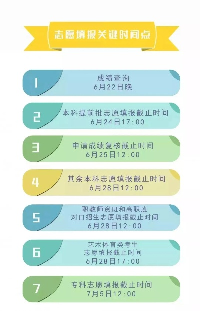 河北高考最新动态，政策解读、分数线预测与备考建议一网打尽