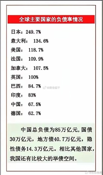 全球失信者大揭秘，失信者的分布现象与全球老赖排名