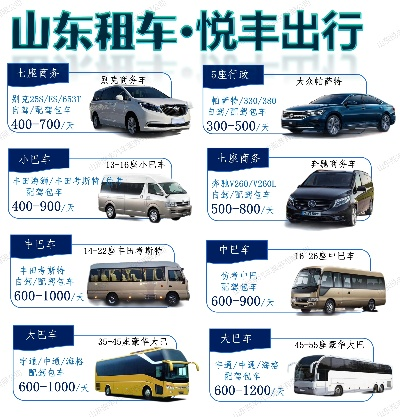 章丘租车公司排名揭晓，当地租车市场的热门选择解读
