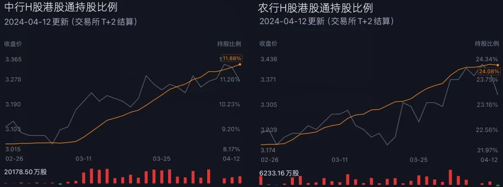 洞悉港股最新动态，今日头条全解析