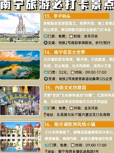 南宁摄影之旅，捕捉城市魅力的绝佳攻略