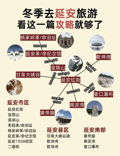 延安亲子旅游攻略，红色之旅的独家体验