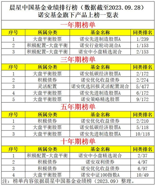 松江区婚介TOP10榜单揭晓，婚恋市场热门选择深度解读
