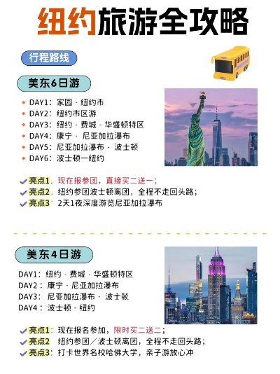 纽约旅游指南，探索繁华都市的魅力之旅