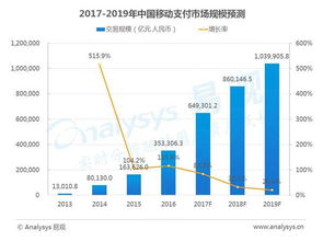 湖南互联网公司排名揭秘，行业巨头一览，洞悉未来发展趋势