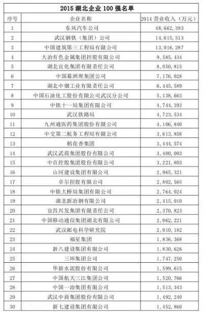 2025年5月10日 第16页