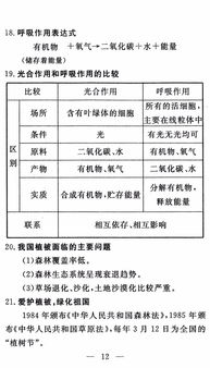 养鸡必备知识，最新喂药时间表及实用图片指南