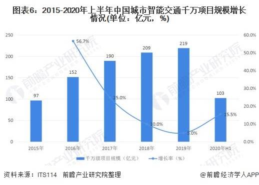 平谷燕窝最新价格公告，市场走势分析，购买指南助你选购优质燕窝