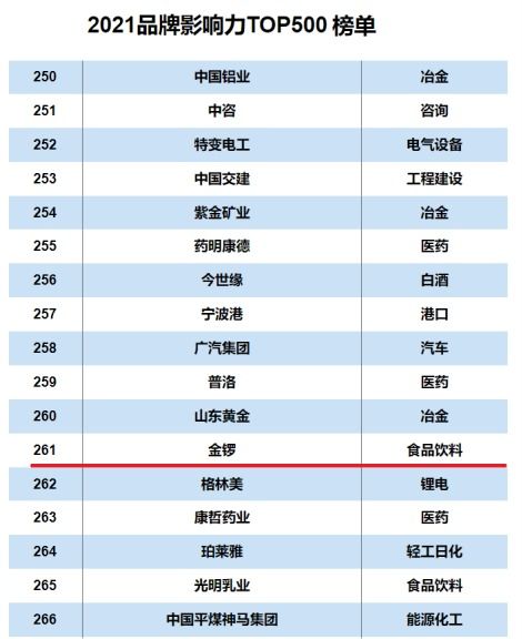 2025年5月10日 第3页