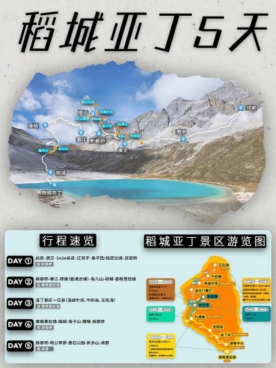 亚丁深度游攻略，揭秘人间仙境的神秘面纱