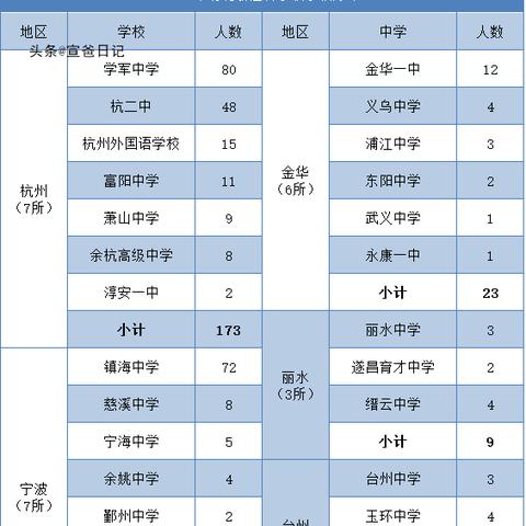 长兴县封控区最新动态，理解配合，共同防控，实时消息查询