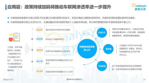 广西物联网开发公司排行榜TOP及行业深度洞察
