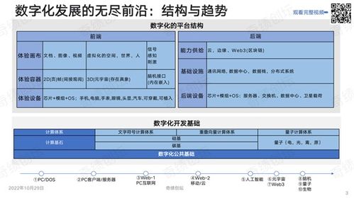 陆奇揭秘今日头条最新动态，内容生态与数字化趋势展望