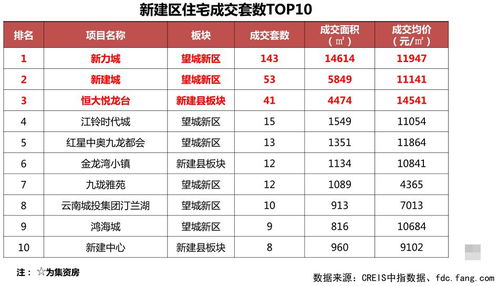 南昌会议酒店排名TOP10榜单，精选酒店解析