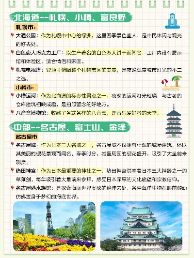 歧阜旅游攻略，探索未知魅力之地，让你流连忘返！