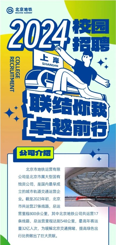 揭秘，2024年北京铁路招聘最新动态重磅更新！