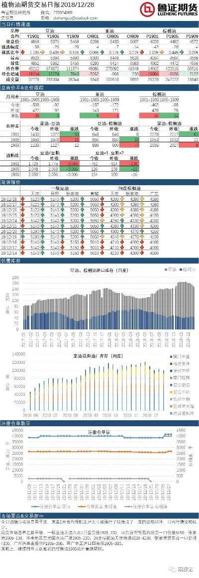新疆期货市场最新动态速递，行业新闻头条全解析