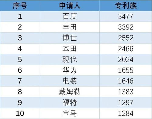 全球算命大师排行榜TOP榜，探寻预测未来的智慧领航者