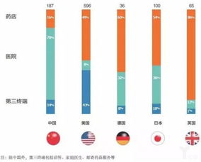 东方财富最新动态解析，市场走势与行业趋势深度探讨