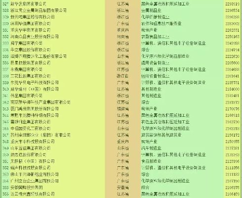 辽宁审计公司排名揭晓，解读辽宁审计行业的领军者