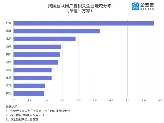湛江短视频广告公司排名榜单揭晓，行业领军者究竟是谁？