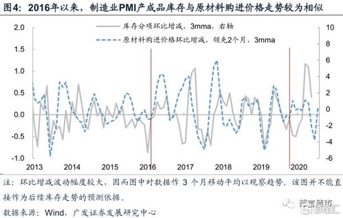 最新铝箔回收行情解析，今日走势及未来展望