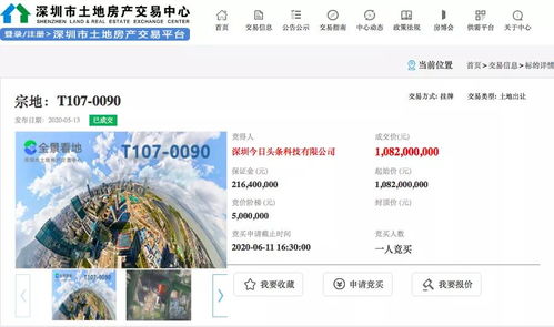 牛市场最新动态揭秘，今日头条独家报道！