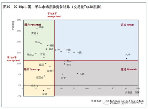 林利最新动态揭秘，影响力展望与未来发展趋势