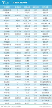 揭秘村田公司行业巨头地位，排名背后的成功之道！