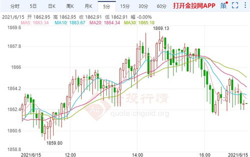 重汽废铁今日价格及市场走势深度解析