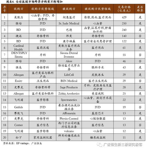 全球旅游巨头TOP10榜单揭晓，揭秘国外旅游集团排名