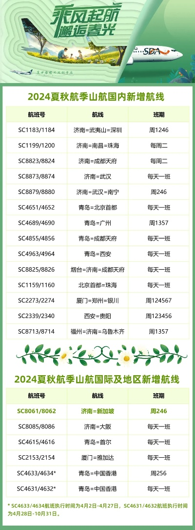 济南航班最新动态探索，航空讯息一览通达天下