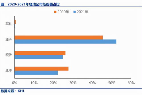 美国产业巨头揭秘，生产公司巅峰排名探秘