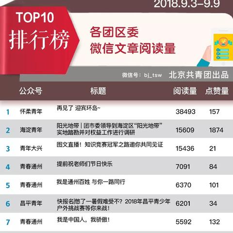 怀柔策略下的企业拓展排名与成长机遇探索
