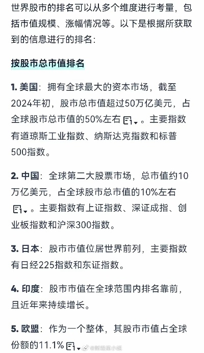 全球企业股份市值大排名，揭示世界经济版图的力量分布