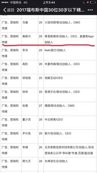 仪征财税精英榜单揭晓，前十名佼佼者荣耀上榜！