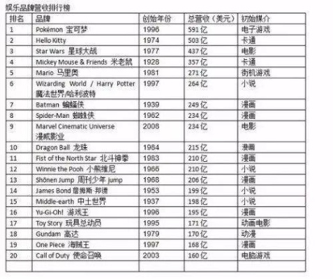 世界AV片商排行榜揭秘，成人娱乐产业巨头全解析