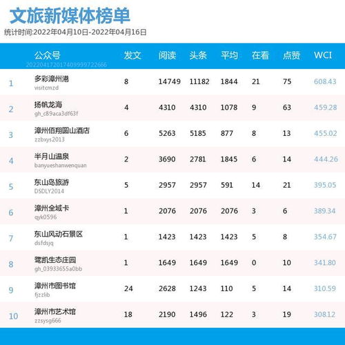 全球小型银行实力大揭秘，排名榜单展现影响力与实力