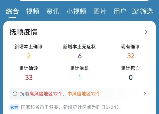 今日头条发布抚顺最新疫情动态更新