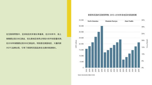全球园艺技术排名及其影响力探究