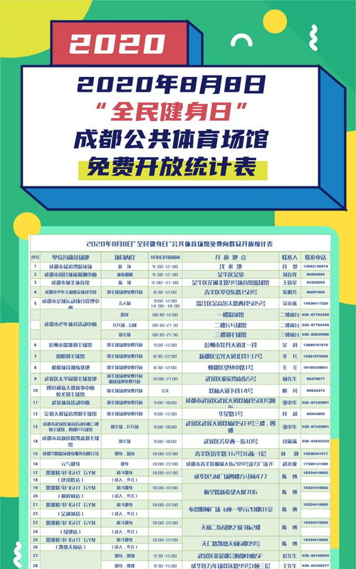 桐叶健身房营业时间揭秘，最新消息与全天候服务时间概览