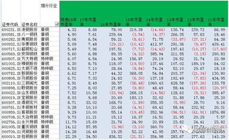 小米股票最新动态，今日行情深度剖析