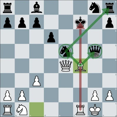 最新黑棋国王攻略，登顶棋盘之巅的秘诀！