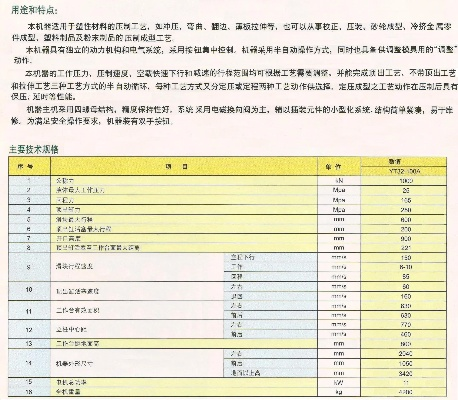 最新万吨板材液压机价格全面解析，行业内权威资讯一网打尽