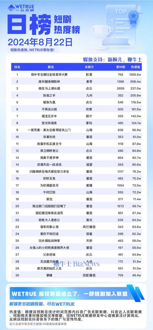 中国十大名茶榜单揭晓，千年茶文化中的佼佼者探寻之旅