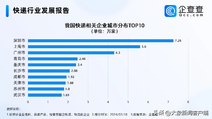 江苏Sorting公司物流领域排名揭晓，物流行业佼佼者榜单出炉！