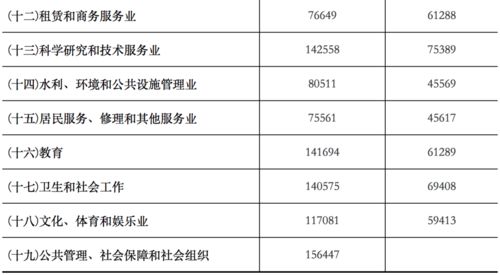 重磅更新！全新考核打卡规定出炉，助你掌握高效工作方式，抢先了解最新消息！