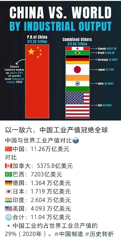 全球铝工业巨头TOP10揭秘，铝厂排名及产业影响力探究